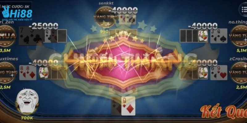 Tổng hợp các thủ thuật giúp bạn chiến thắng trong trò chơi