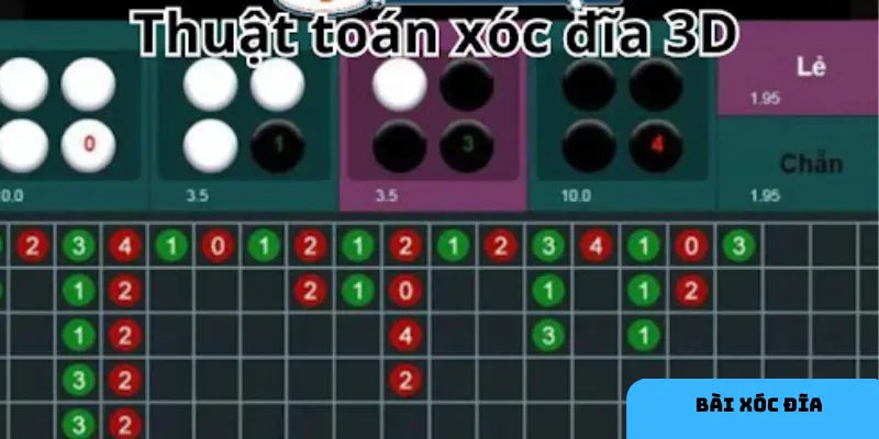 Trò chơi đơn giản nhưng hấp dẫn, mang lại sự hồi hộp cho người chơi.