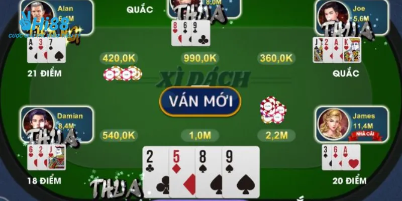 Top chiến lược chơi Xì Dách Online tốt nhất