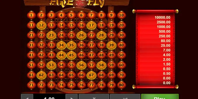 Bí quyết sử dụng dữ liệu và đặt cược linh hoạt khi chơi Keno tại Hi88.