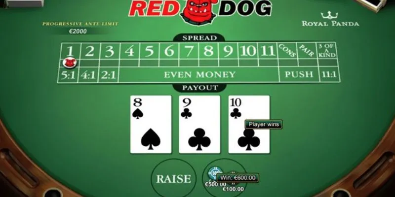 Tìm hiểu tổng quan trò chơi cơ bản